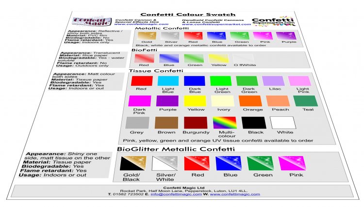 Download Free Confetti Colour Chart